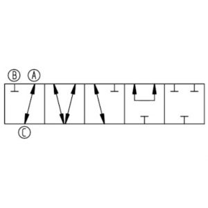 GV PVC-C typ 543 L-port Rp - Image 3